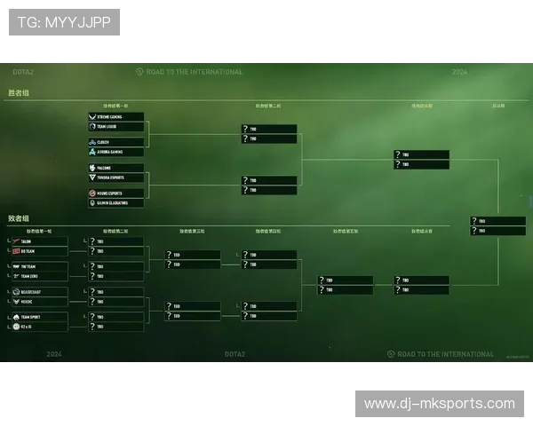 《Dota 2TI14总决赛，天王战队阿卡姆强势逆转》，dota2 am